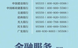 日照开发区第三季度消费投诉公示出炉(调解服务热线政务日照达成)