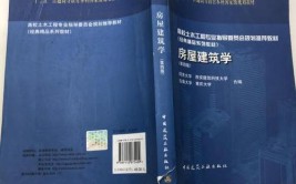 建筑下行考研老师让抄底建筑学