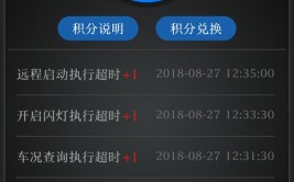 变速箱故障可免费更换 遥遥无期的等待让潍坊市民的爱车有家难回？(变速箱猎豹闪电服务站更换)