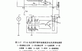 这些内容很实用(调节器触点电枢弹簧间隙)