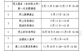 各省份成人高考报考时间一致吗？