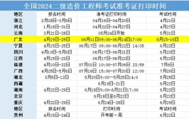 北京二级造价师2024年报名时间