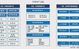 深联电路产教融合开启新篇章(联电融合新篇章中专助力)