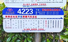 即墨区103条城市公共交通线路运行表(换乘汽车总站路口马山二路)