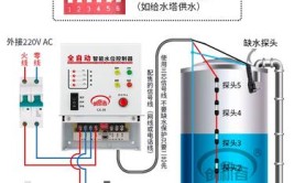 激光焊机水箱一直报警怎么解决(水箱传感器水泵水位故障)