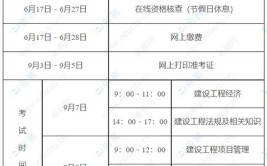 如何能够稳定地通过一级建造师执业资格考试