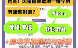 2025考研风景园林学就业前景如何