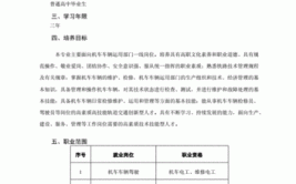 新高考铁道机车车辆制造与维护专业选科要求