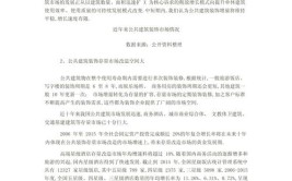 关于近期装修问题反馈的全面分析及改进措施