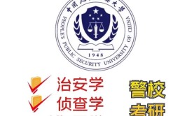 中国公安大学和中国警察大学区别