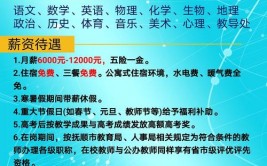 招聘企业推荐|文水县知远中学(编辑器中学招聘推荐企业)