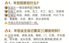 装修半包需要注意什么？半包装修省钱技巧(装修施工省钱要注意业主)