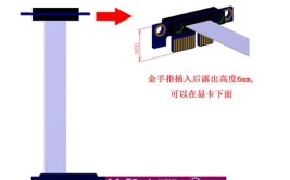 设计师买固态硬盘 “金手指”上有端倪？(固态硬盘上有金手指端倪)