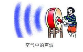 声音以什么的形式传播