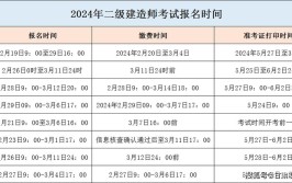 2023年四川二级建造师报名时间