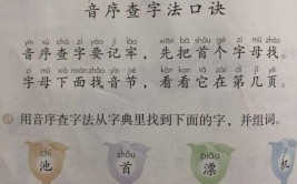 音序查字法口诀