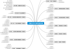 计量经济学是什么的一个分支学科