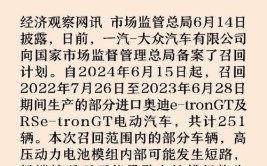 一汽-大众汽车有限公司召回部分进口和国产奥迪汽车(召回奥迪车辆范围内大众)