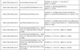 榆中县某汽配经营部销售侵犯注册商标专用权的商品的违法行为案(榆中注册商标汽配购进经营部)