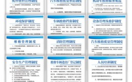 汽车维修中的一类、二类、三类维修(修理汽车维修维修汽车二类)