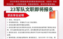 报考2023年军队文职9大热门专业你都知道多少看看有你的没