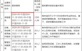 提前收藏22年一建报考咨询电话公布