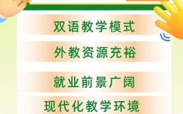 沈阳师范大学国际班本科4+0专业方向