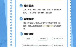 2024湖南一级建造师报考指南