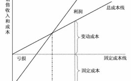 官方终于对速修下手！改动量大平衡点难找成改动难点(平衡点改动屠夫赛季量大)