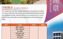 考二建专业不符该怎么办电大中专建筑工程施工专业可以考二建吗