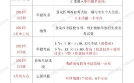 2024四川高职单招什么时候考试