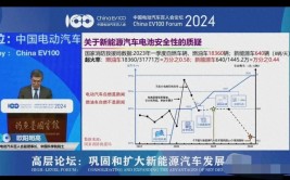 天津新能源车市场,介绍低价销售的秘密基地