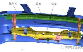 汽车上有哪些看似奇怪但又合理的设计？看完涨知识啦!(设计汽车保险杠上有看完)