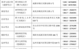 2024四川播音与主持统考科目有哪些