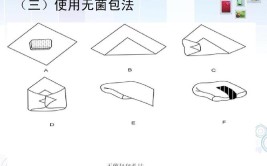 最全解决方法打包送给你！(也会工序送给你解决方法最全)