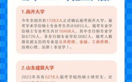 10408是哪个学校代码