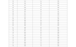 消防员考学业务技能考核项目及分值