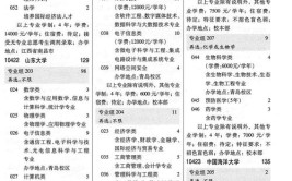 政治化学生物可报专业