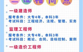 造价师和建造师好纠结不知道选哪个看完这篇就知道了