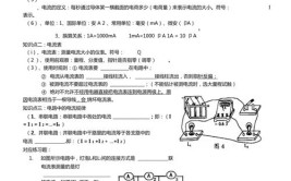 通用电修工理论知识考试复习试题(电流电压接地变压器负载)