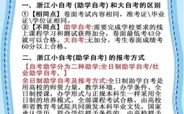 浙江省自学考试的特点有哪些？