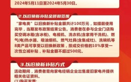 惠全民，助力玫瑰音乐节”家电以旧换新补贴活动开始啦~(家电补贴以旧换新活动电器)