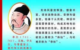 李白诗人名字的来历