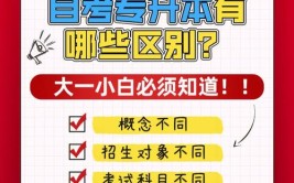 自考本科和专升本冲突吗？