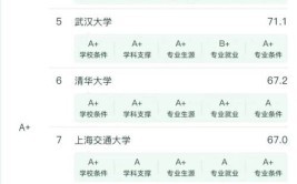 大学法学类本科包括哪些专业