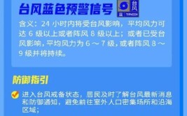 深圳防台风“圆规”应急响应进行时！还有这些提示……(台风圆规应急响应提示)