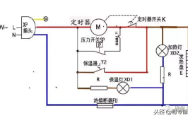 电路维修案例3(客户太谷漏电我说电器)