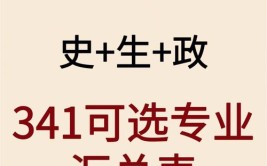 历生政组合可以报什么大学