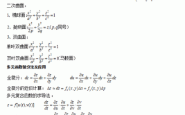 成考数学一点都看不懂怎么学