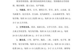 合肥老年大学学费多少